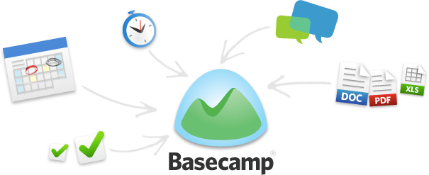 Basecamp скачать бесплатно на русском - фото 3